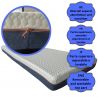 Housse de matelas MIDNIGHT 90x200 (15–18 cm) avec fermeture éclair, élastique, antidérapante, lavage 30 °C | Natalia Spzoo