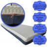 Housse de matelas MIDNIGHT 90x200 (15–18 cm) avec fermeture éclair, élastique, antidérapante, lavage 30 °C | Natalia Spzoo