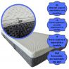 Housse matelas CLASSIC 90x200 (16–22 cm), fermeture éclair tout autour, antidérapante, lavable 40 °C | Natalia Spzoo