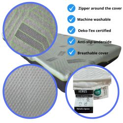 Housse de matelas VENUS 90x200 (15–18 cm) avec fermeture éclair, respirante, antidérapante, lavable à 30°C | Natalia Spzoo