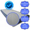 Housse de matelas VENUS 90x200 (15–18 cm) avec fermeture éclair, respirante, antidérapante, lavable à 30°C | Natalia Spzoo