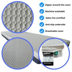 Housse de matelas MIDNIGHT 90x200 (15–18 cm) avec fermeture éclair, élastique, antidérapante, lavage 30 °C | Natalia Spzoo