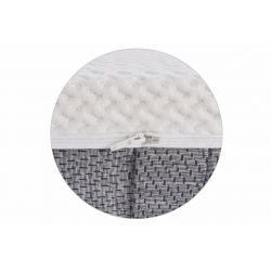 copy of Housse matelas CLASSIC 90x200 (16–22 cm), fermeture éclair tout autour, antidérapante, lavable 40 °C | Natalia Spzoo
