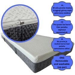 copy of Housse matelas CLASSIC 90x200 (16–22 cm), fermeture éclair tout autour, antidérapante, lavable 40 °C | Natalia Spzoo