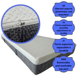 copy of Housse matelas CLASSIC 90x200 (16–22 cm), fermeture éclair tout autour, antidérapante, lavable 40 °C | Natalia Spzoo