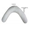 Coussin d'allaitement 190 cm – 003 HCS