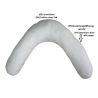 Coussin d'allaitement 190 cm – 006 HCS