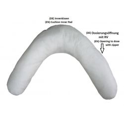 Coussin d'allaitement 190 cm – 010 HCS