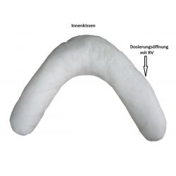 Remplissage en microfibres de silicone HCS pour coussin d’allaitement 190 cm